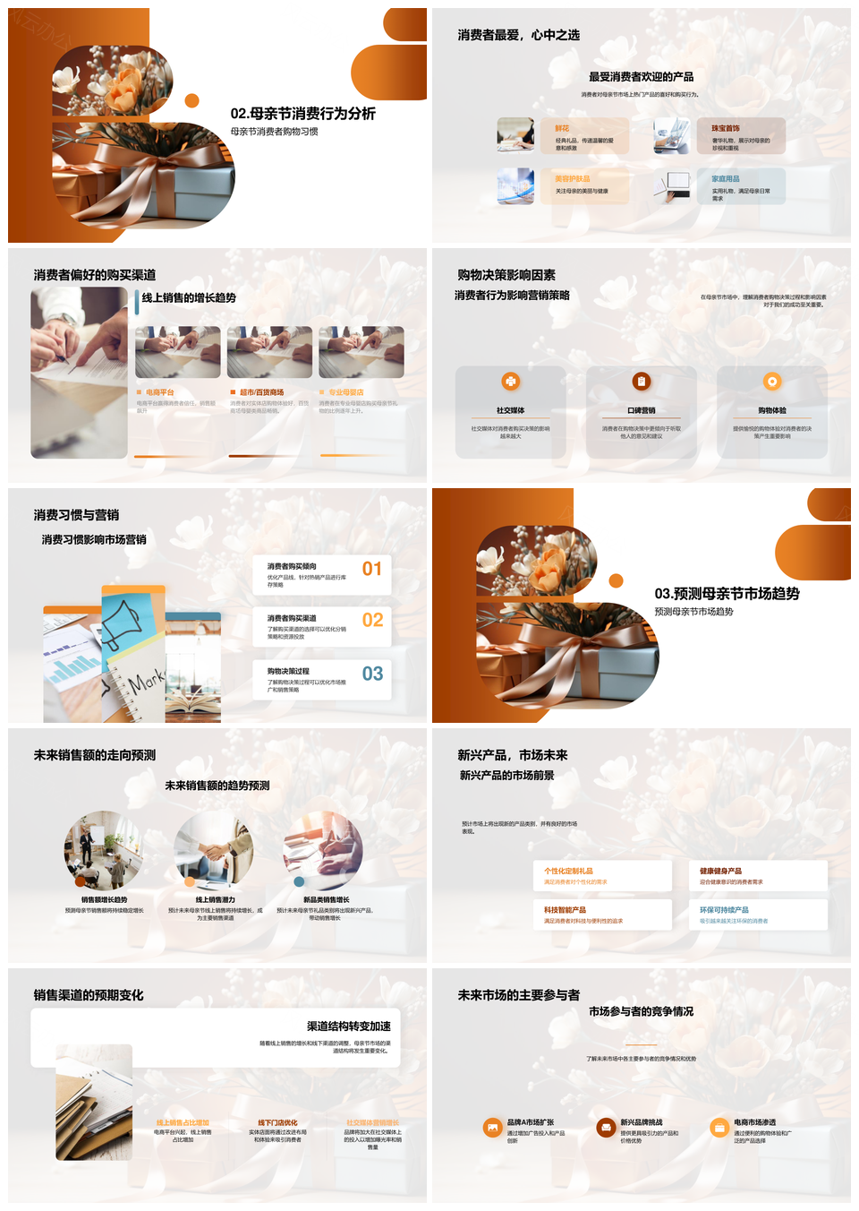 2025母亲节市场消费趋势营销策略及花束销售渠道PPT模板