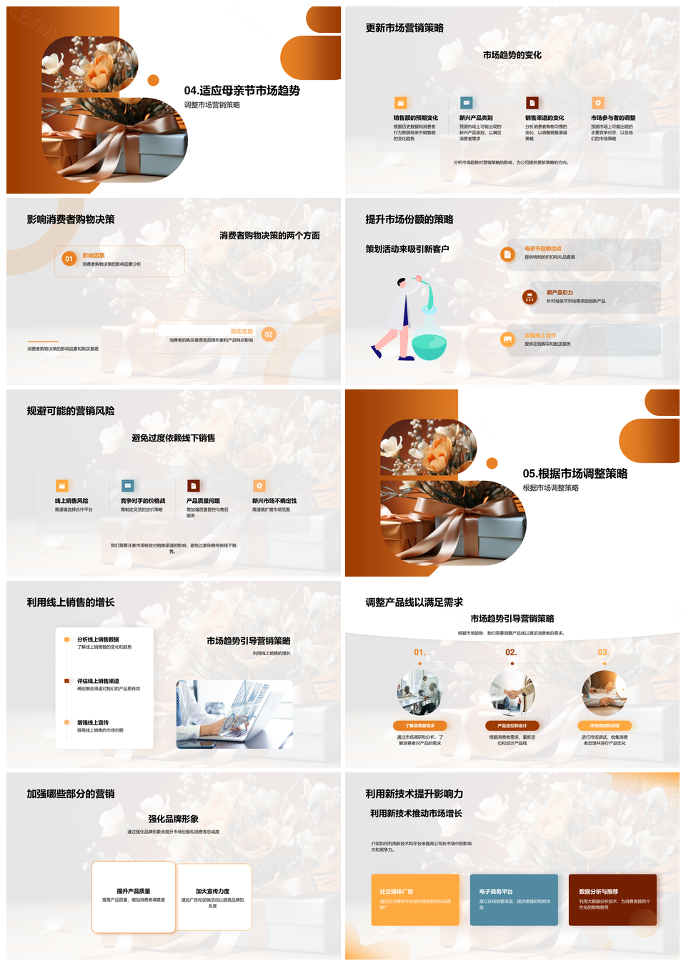 2025母亲节市场消费趋势营销策略及花束销售渠道PPT模板