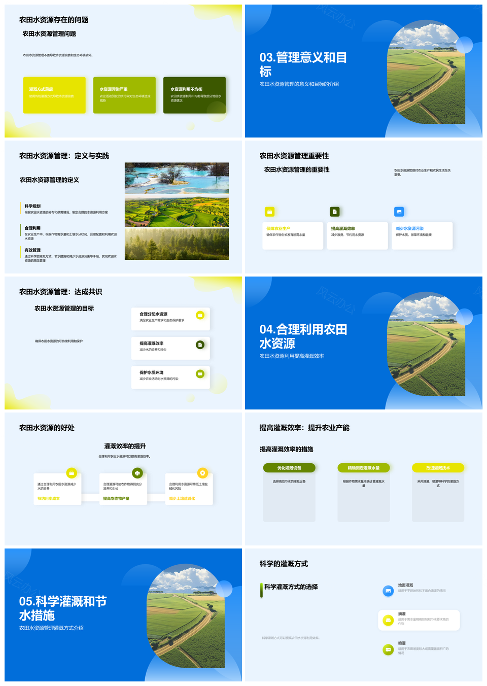 农田水利科技管理优化农作物需水量PPT模板