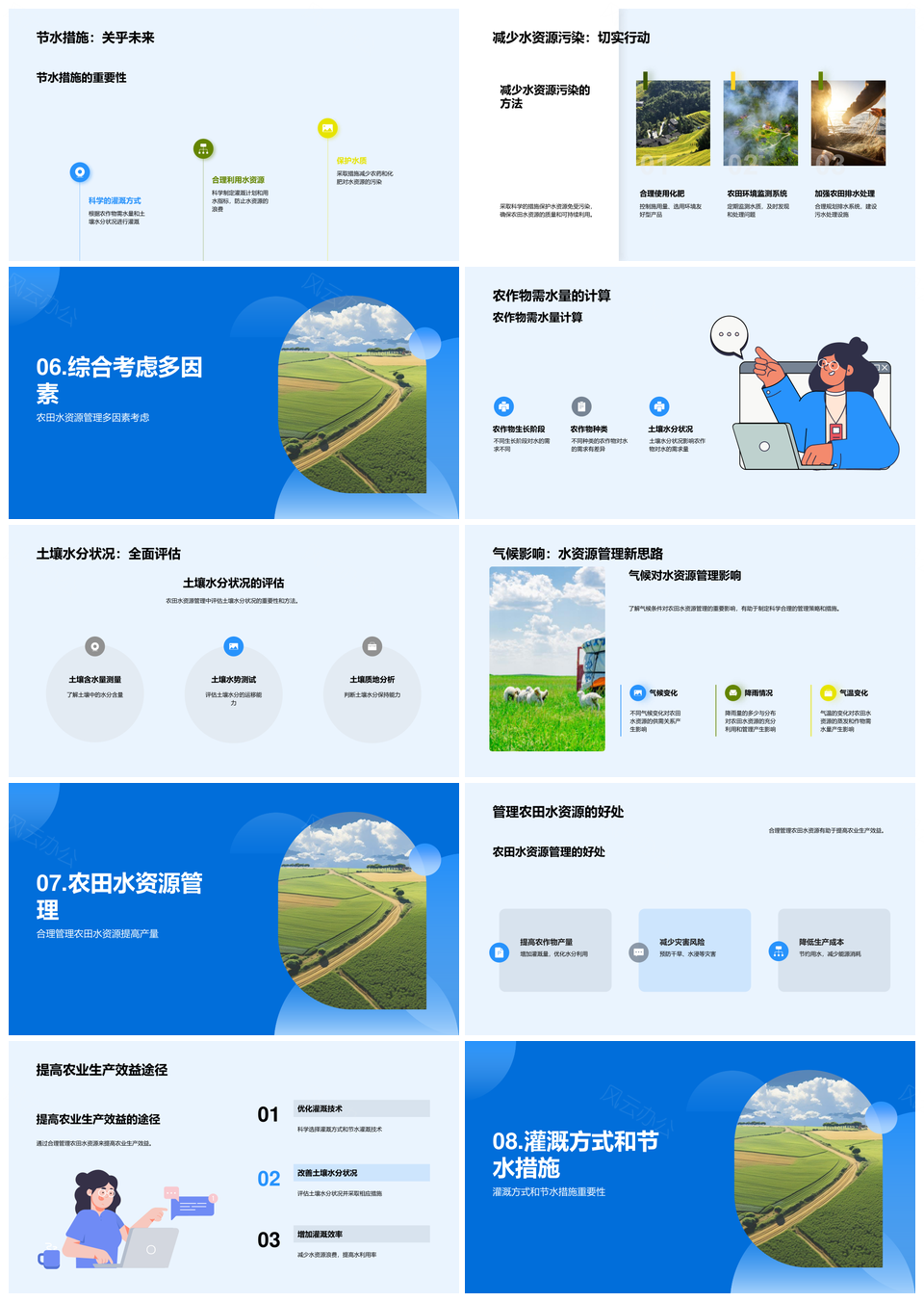 农田水利科技管理优化农作物需水量PPT模板