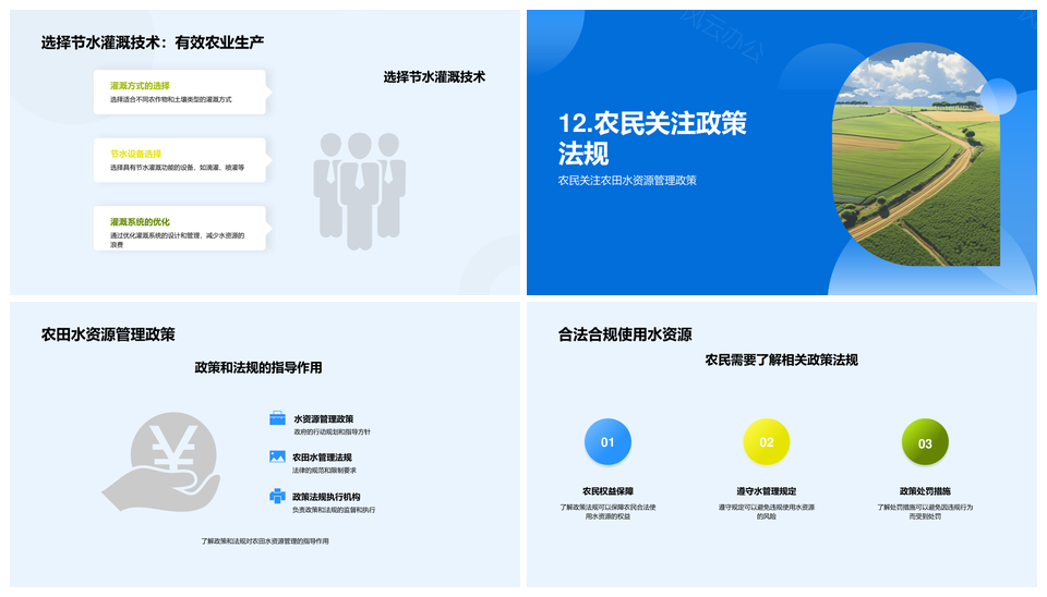 农田水利科技管理优化农作物需水量PPT模板