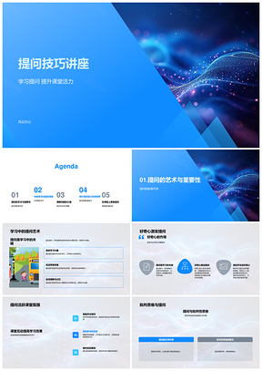 提问技巧激活课堂健康教育师培思维表达讲座PPT模板