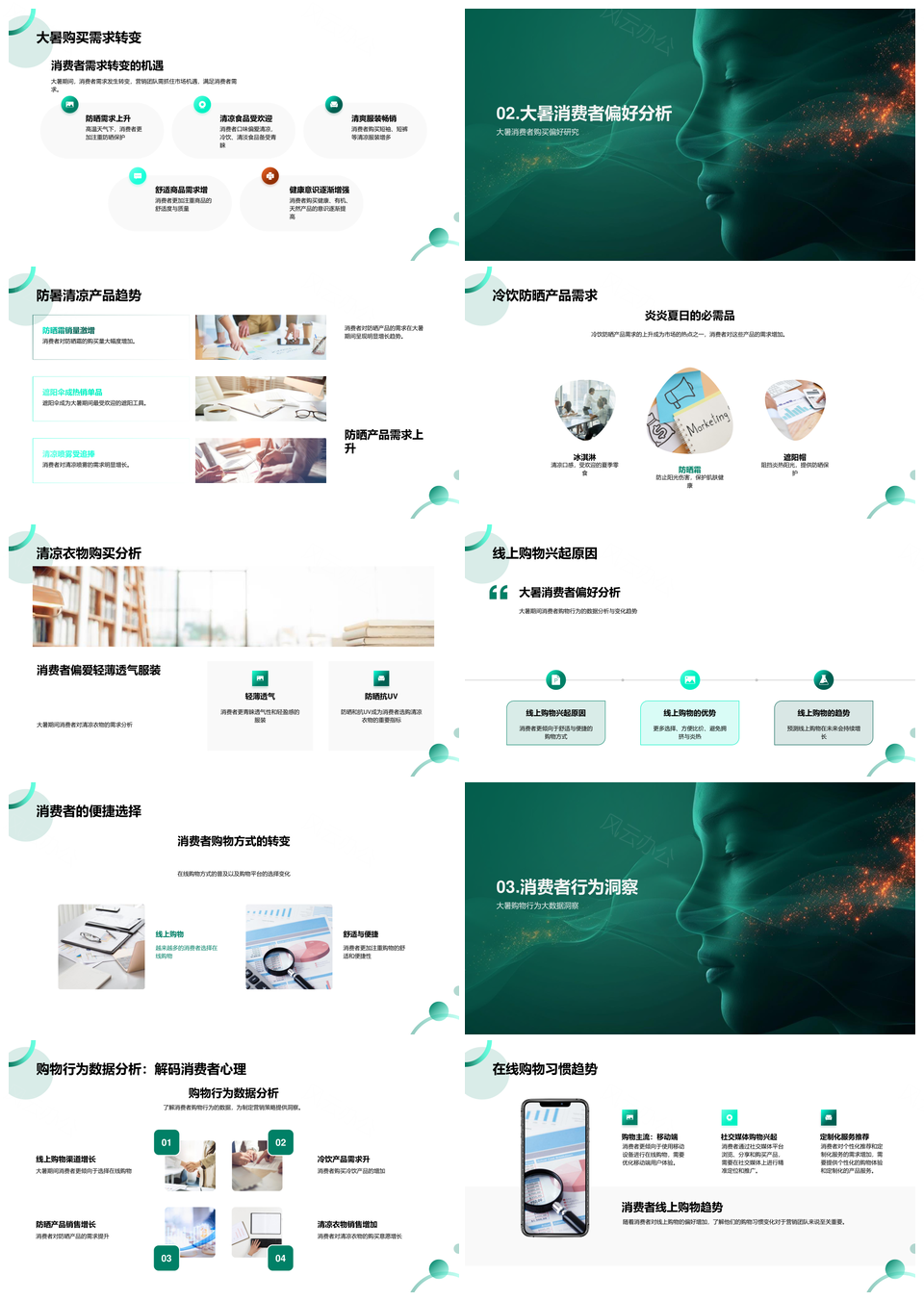 2025大暑营销技巧防暑消费行为数据分析PPT模板