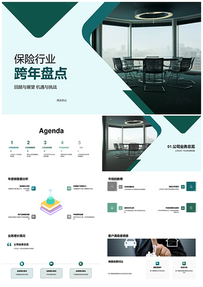 保险行业跨年业务趋势科技客户市场分析PPT模板