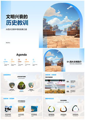 四大文明兴衰科技历史教训PPT模板