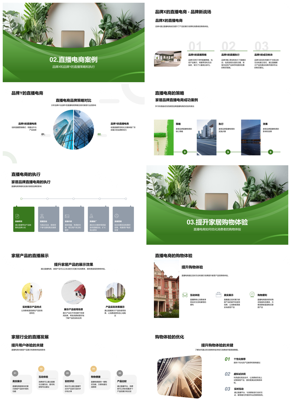 家居直播电商品牌XY营销策略与成功案例PPT模板
