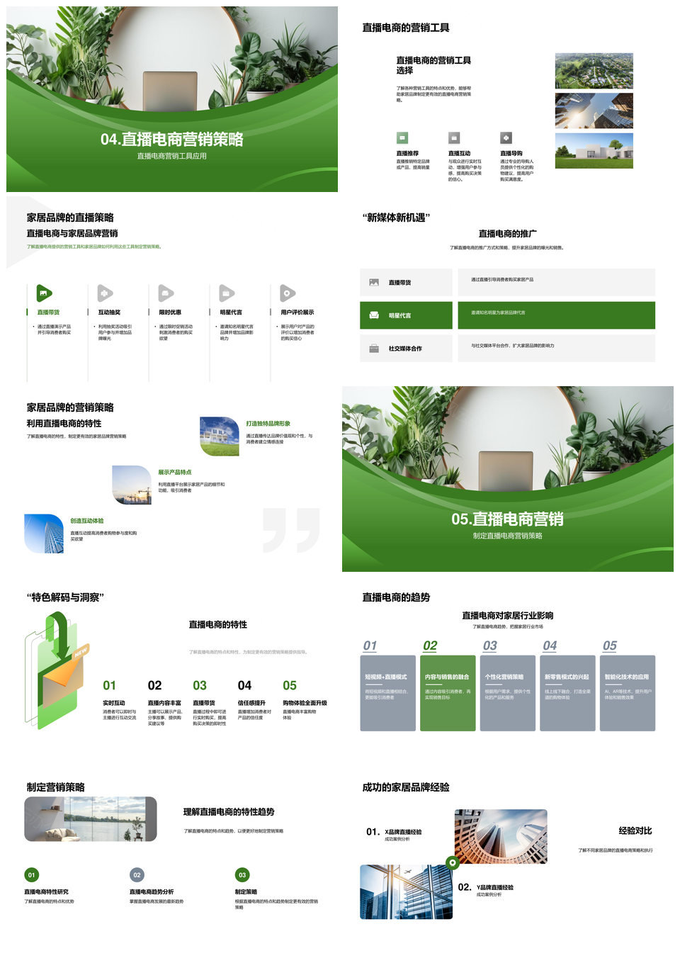 家居直播电商品牌XY营销策略与成功案例PPT模板