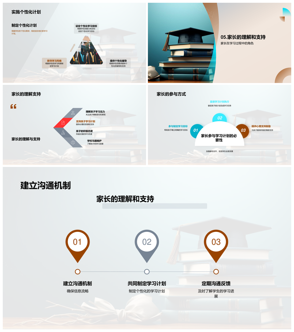 高三胜战同舟共济科学计划劳逸圆梦PPT模板