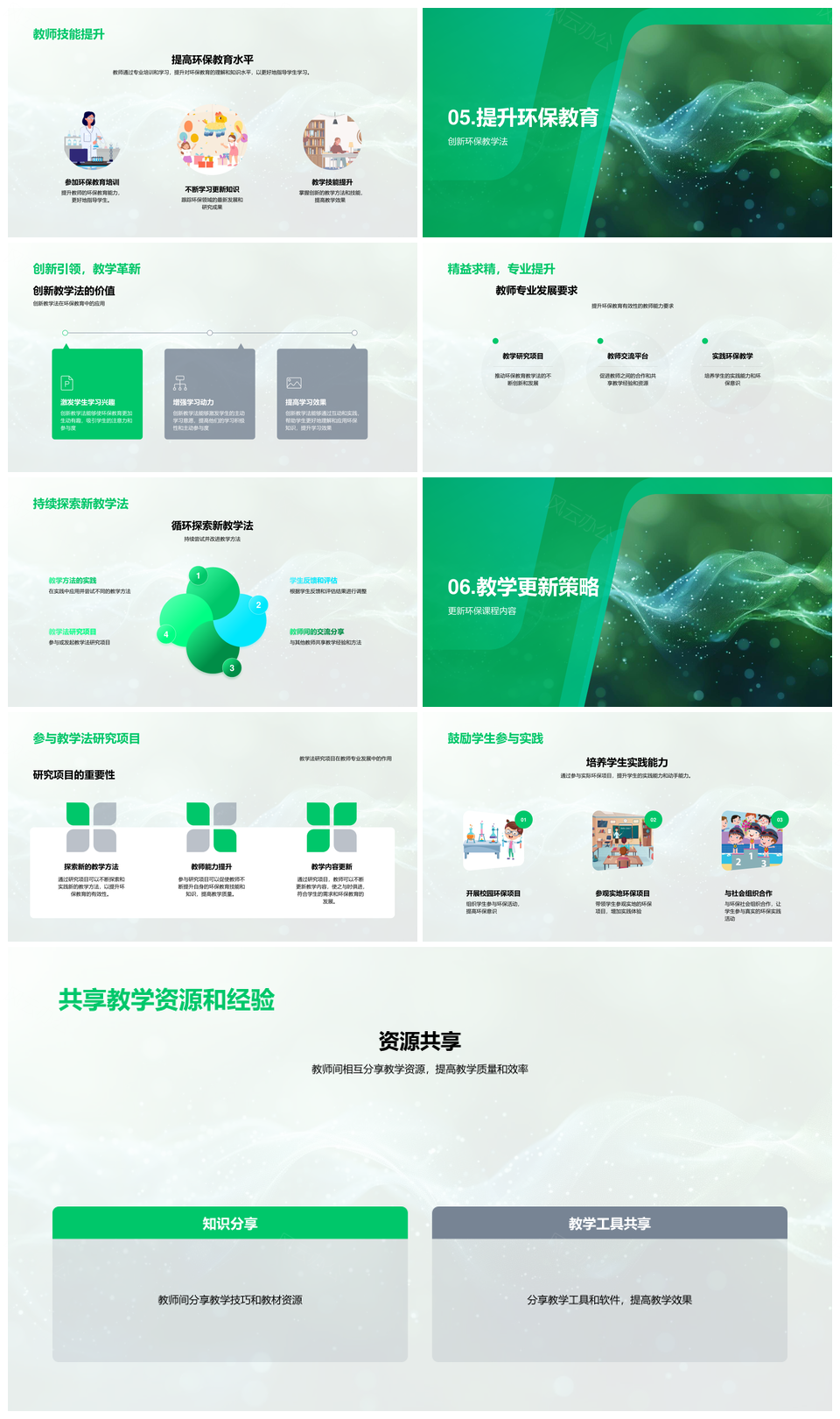 环保教育创新项目式互动教学法PPT模板
