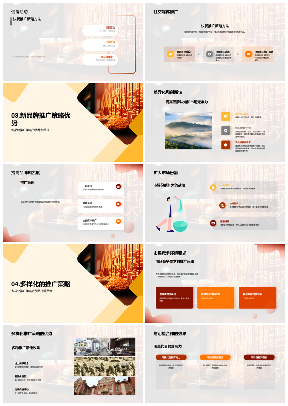 快餐品牌激战定位创新推广策略PPT模板