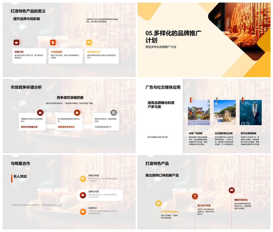 快餐品牌激战定位创新推广策略PPT模板