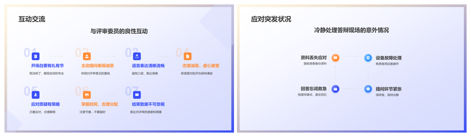 毕业答辩攻略学习研究成果能力展示PPT模板