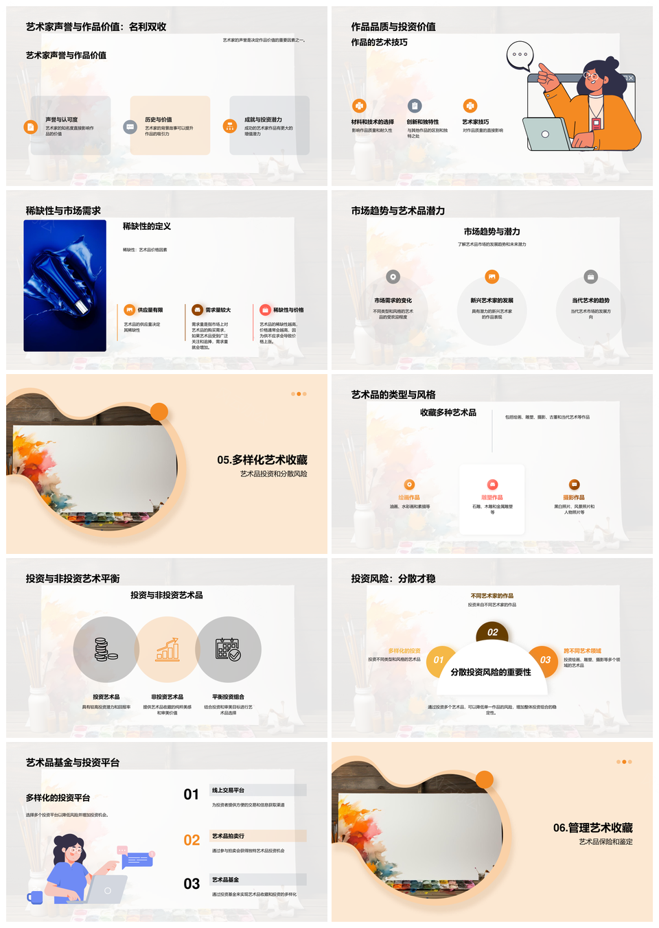 艺术品收藏投资策略技巧与市场分析指南PPT模板