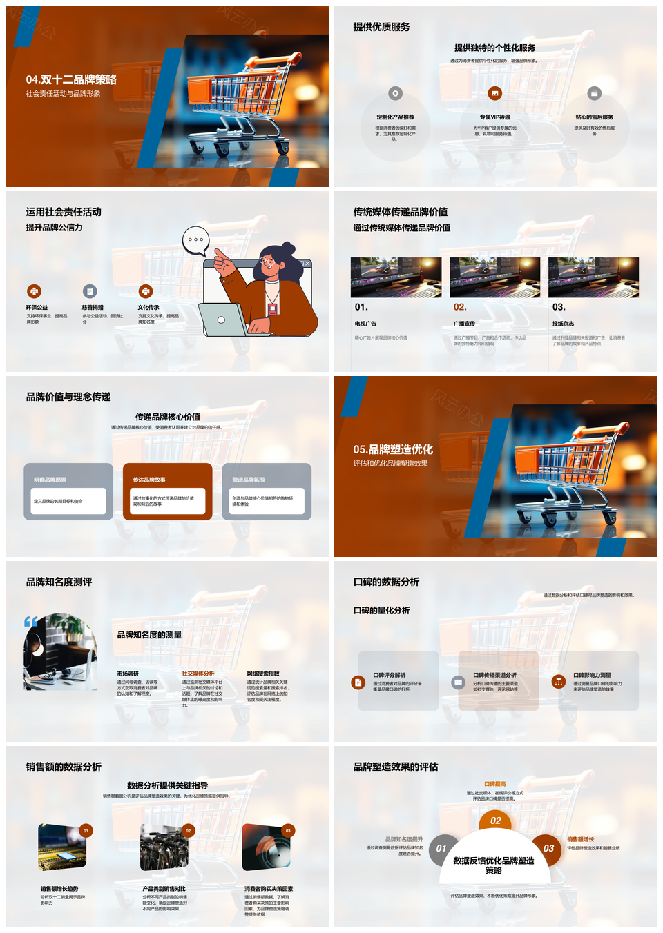 双十二品牌升级策略消费心理与销售提升PPT模板