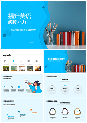 提升英语阅读结构逻辑词汇速度主旨PPT模板