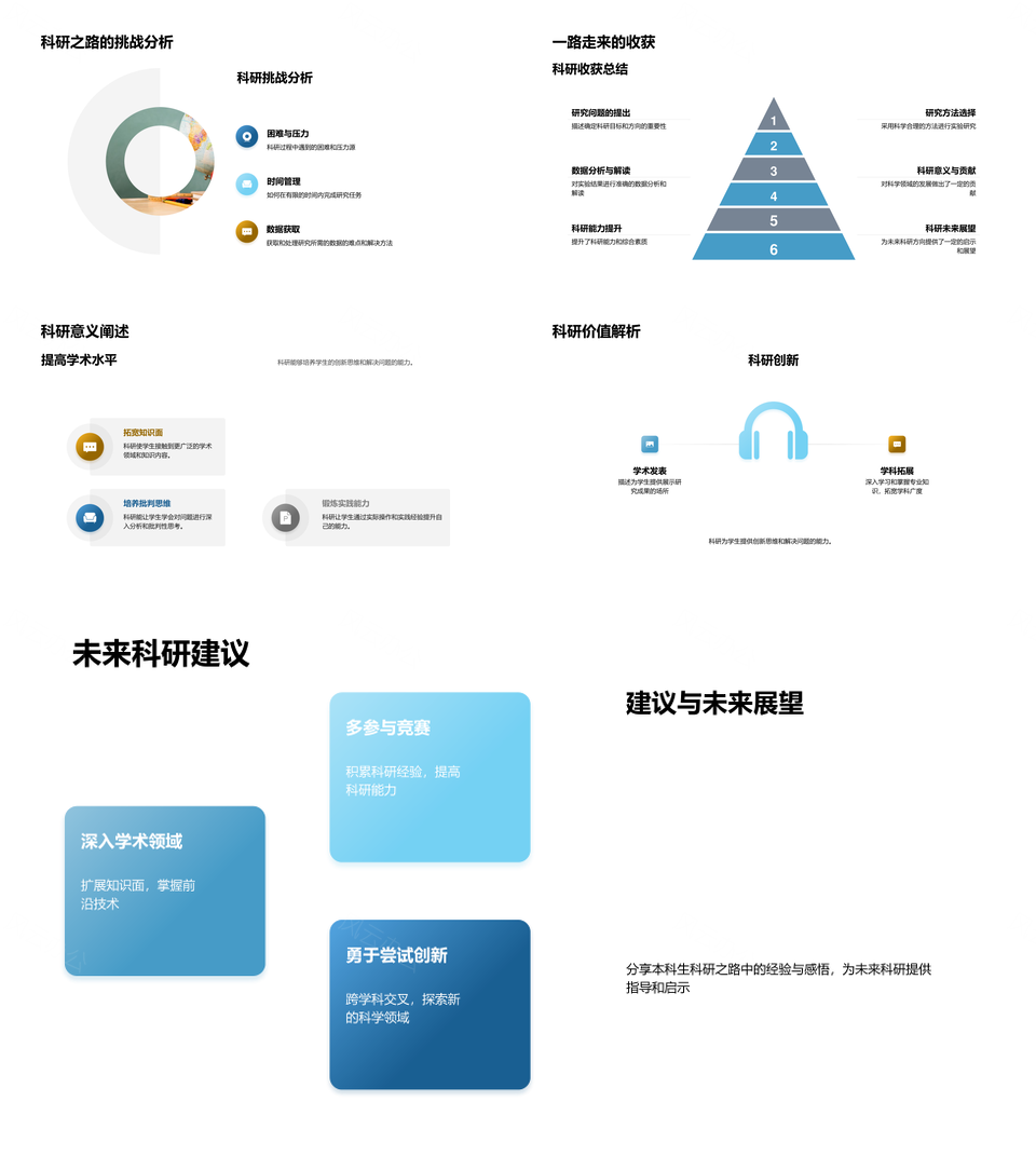 本科生科研课题实践方法成果挑战答辩显微镜PPT模板
