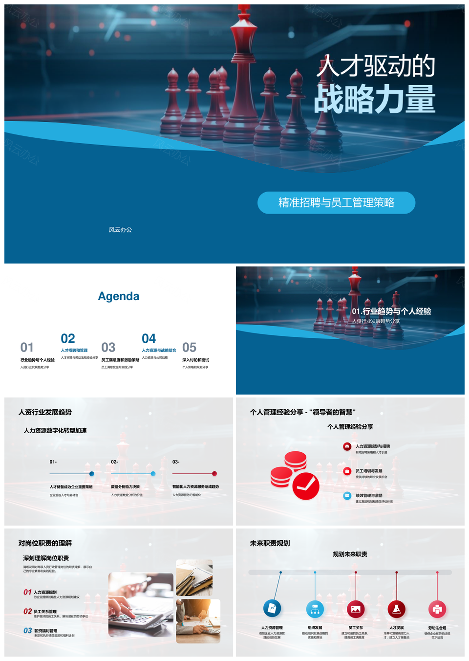 人才驱动战略精准招聘员工管理趋势激励布局PPT模板