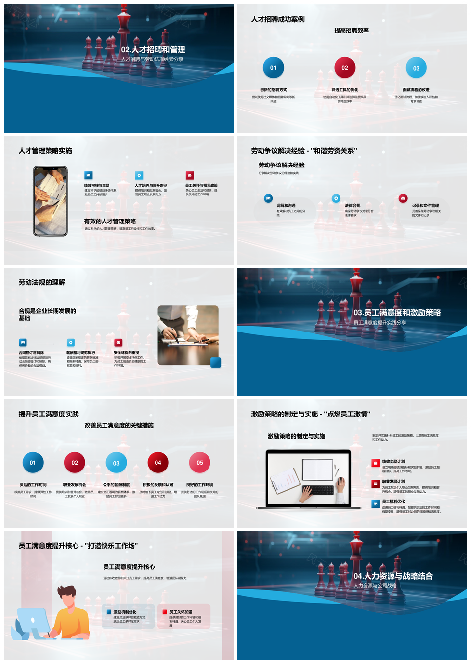 人才驱动战略精准招聘员工管理趋势激励布局PPT模板