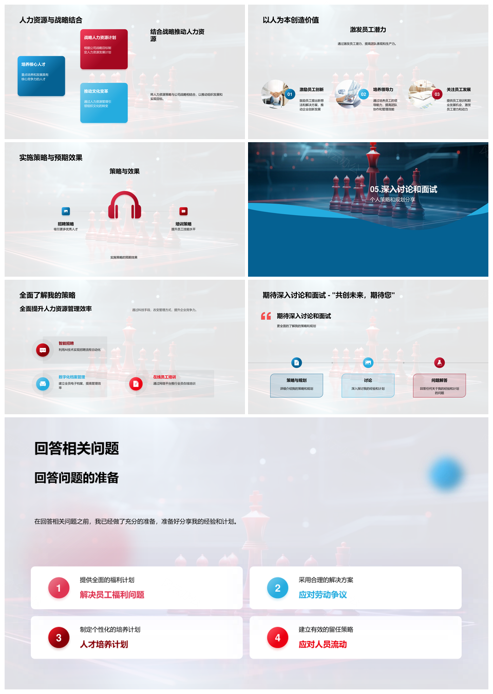 人才驱动战略精准招聘员工管理趋势激励布局PPT模板
