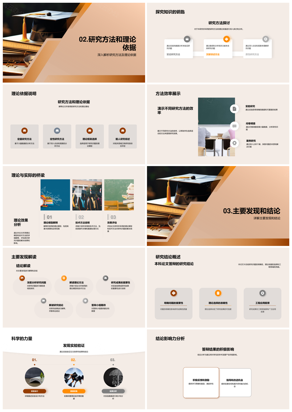 本科生学术答辩研究模型方法与成果PPT模板