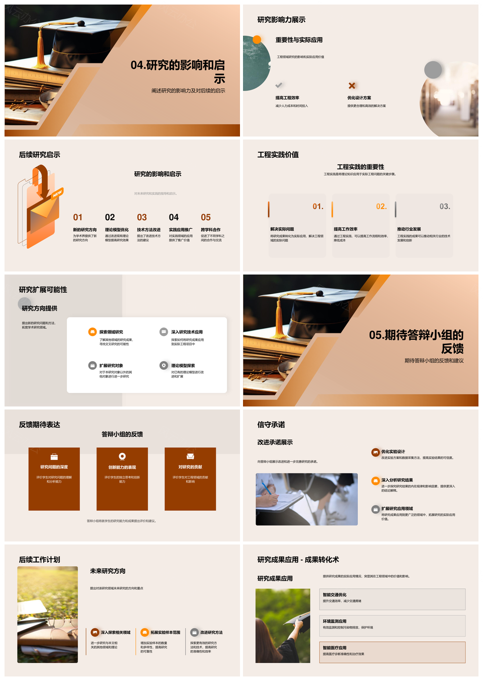 本科生学术答辩研究模型方法与成果PPT模板