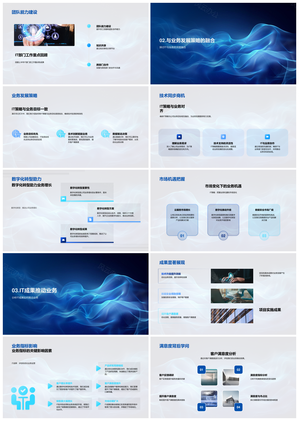 2025IT项目技术创新安全数据团队知识战略总结PPT模板