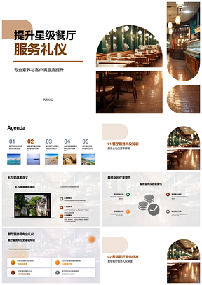提升星级餐厅服务礼仪专业素养PPT模板