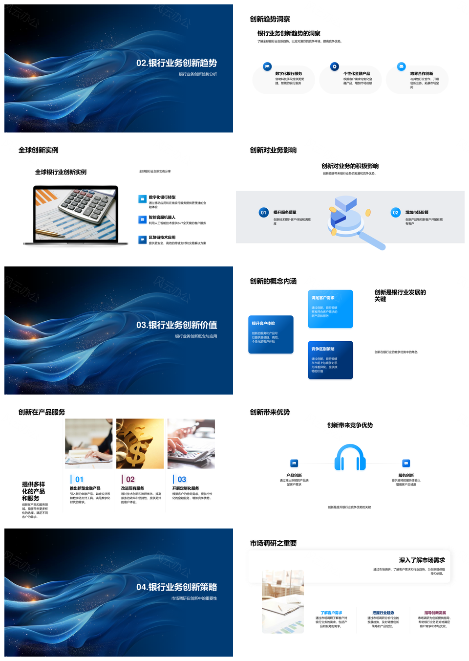 全球银行业创新竞争力策略趋势分析PPT模板