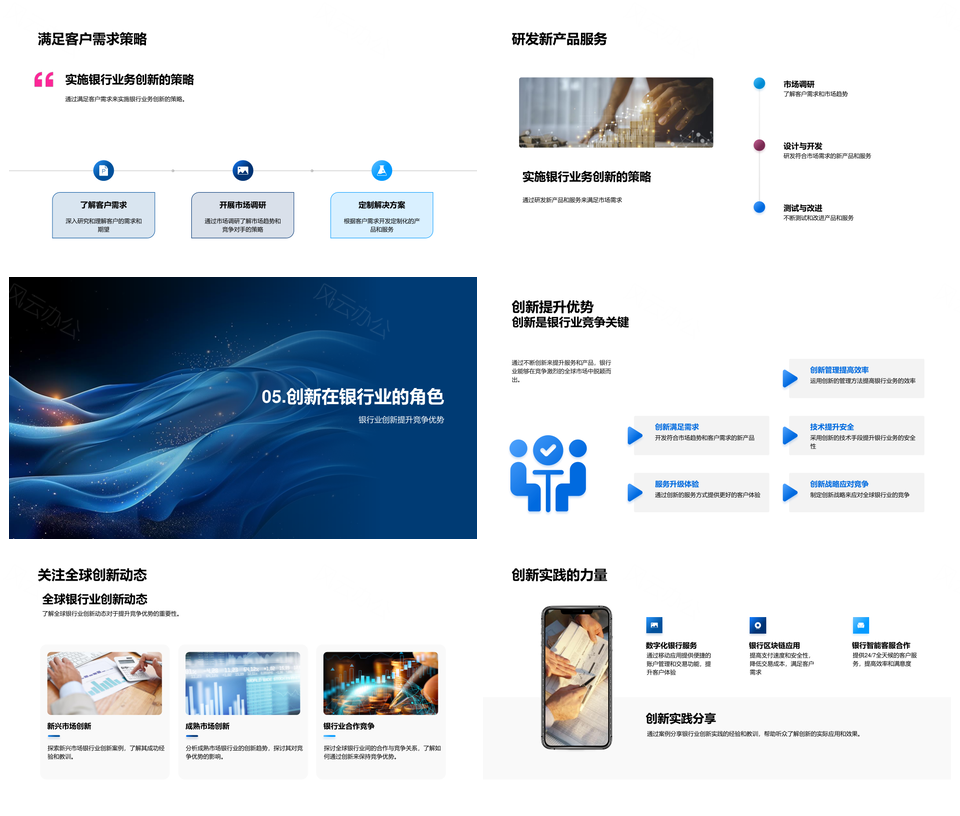 全球银行业创新竞争力策略趋势分析PPT模板