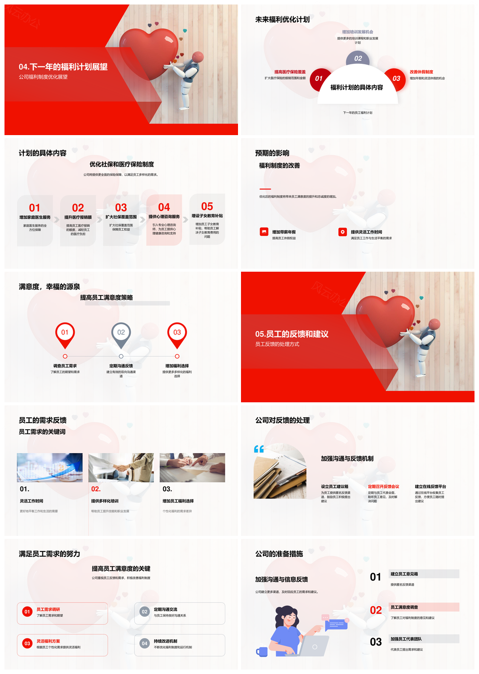 人文关怀融福利共塑忠诚文化PPT模板