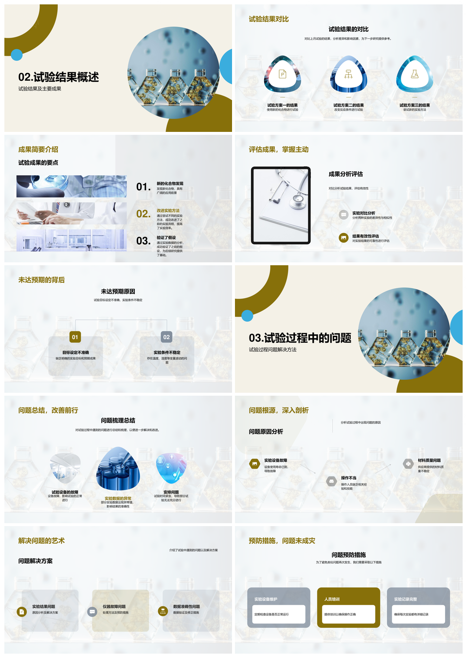 化学实验解析进展优化及展望PPT模板