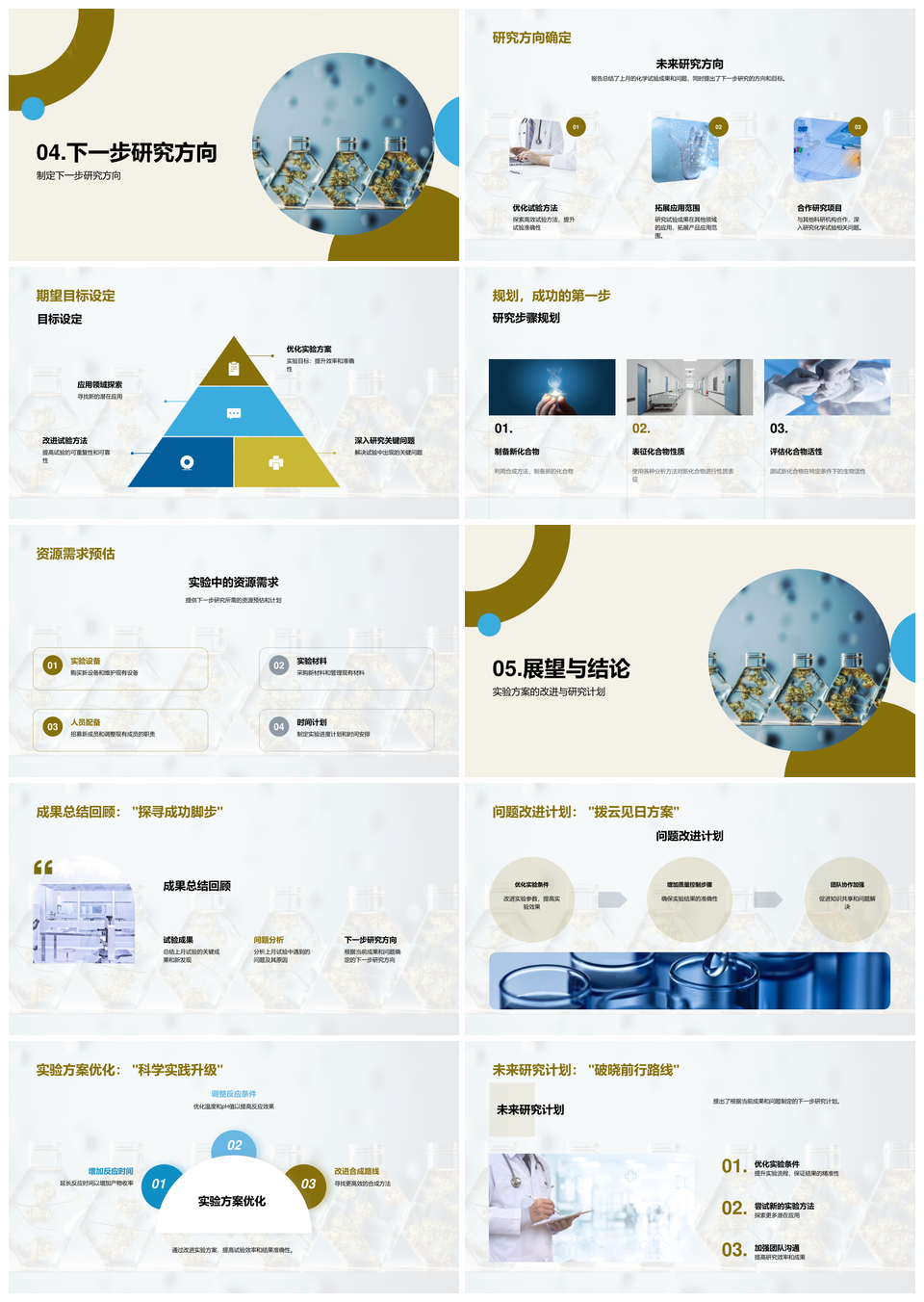 化学实验解析进展优化及展望PPT模板