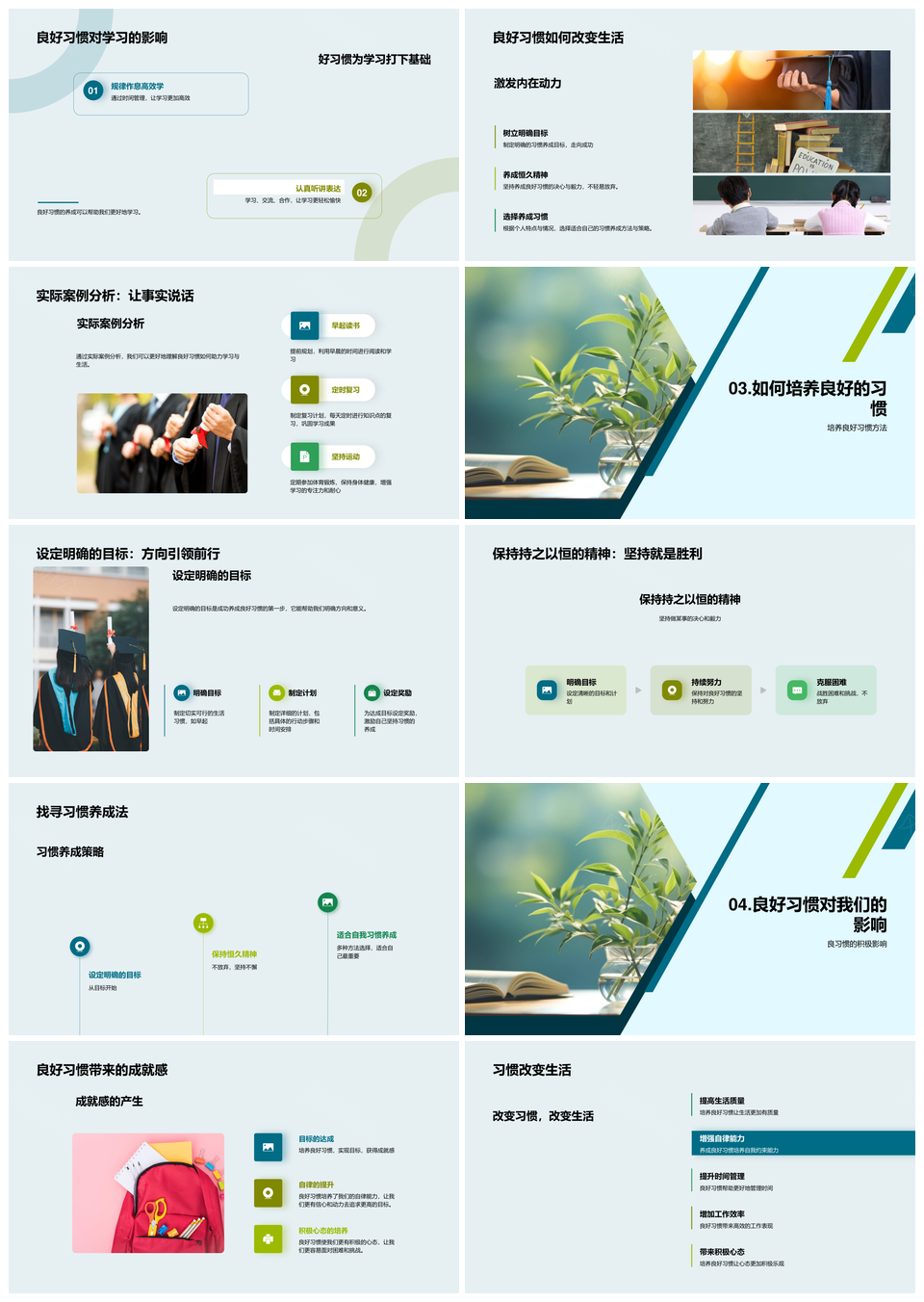 学生良好习惯培养教育活动案例分析PPT模板
