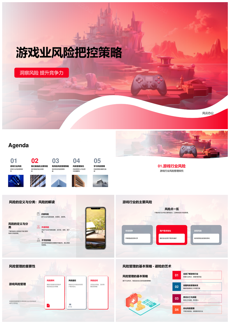 游戏行业风险管理策略与预判优化PPT模板