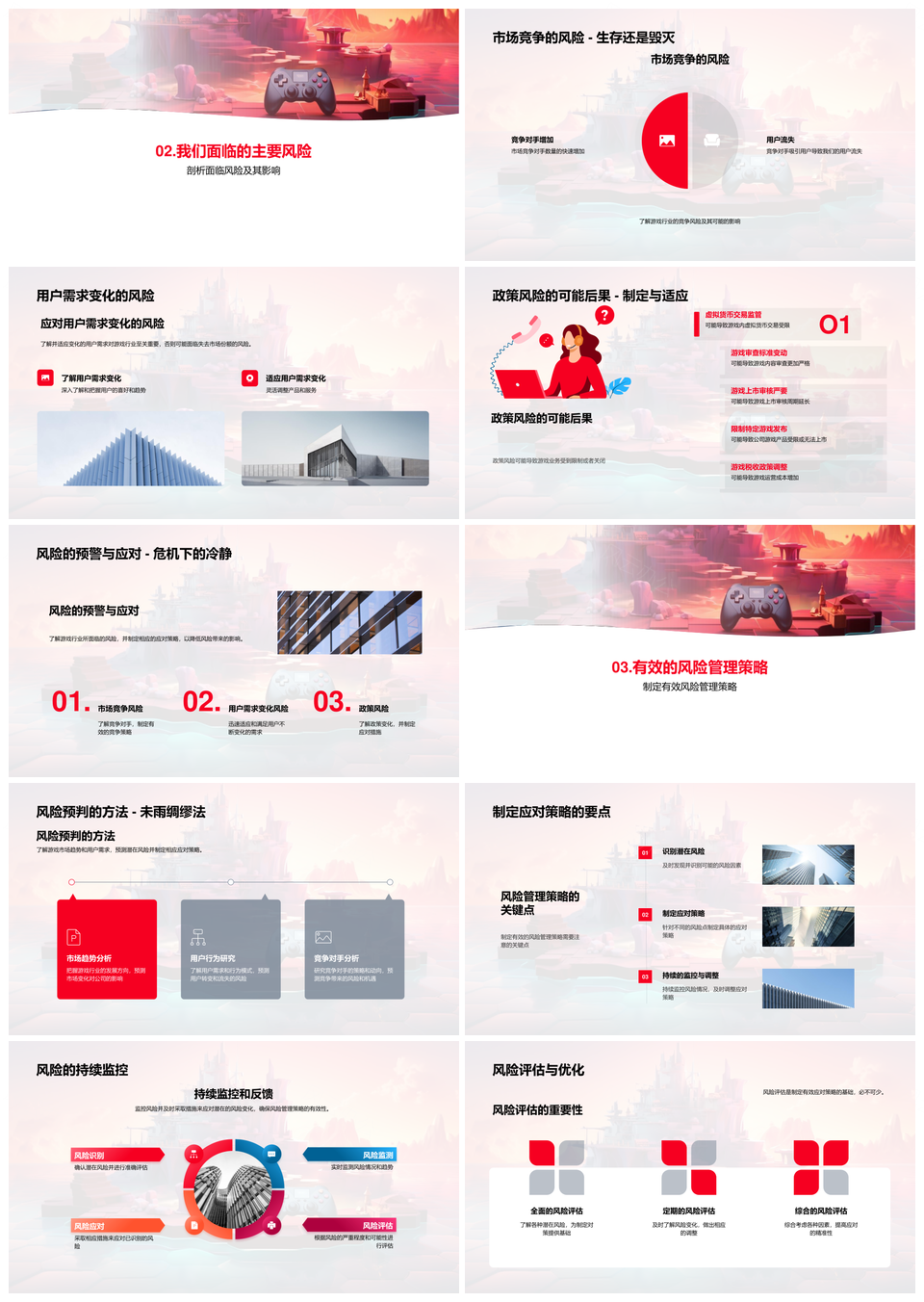 游戏行业风险管理策略与预判优化PPT模板