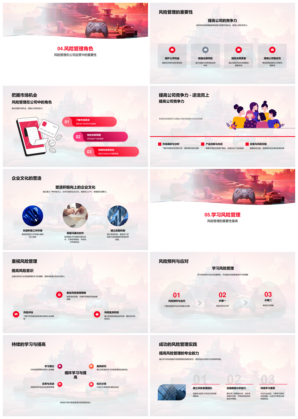 游戏行业风险管理策略与预判优化PPT模板