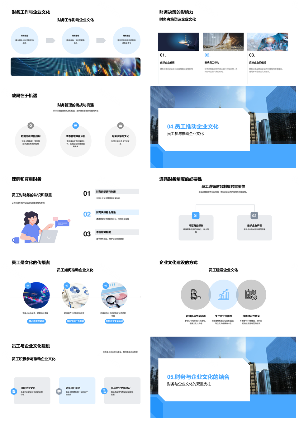 财务驱动文化决策培训图表影响PPT模板