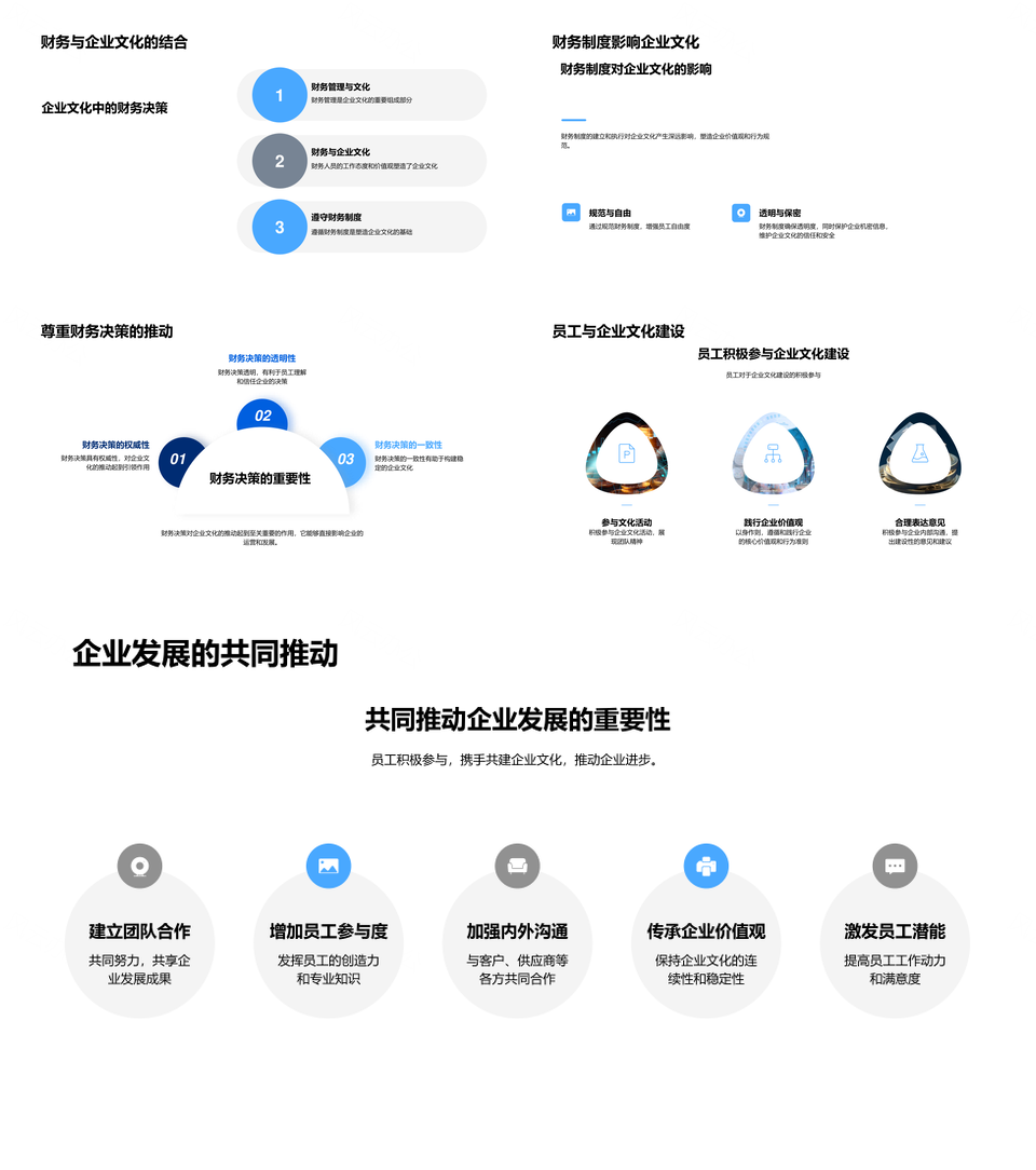 财务驱动文化决策培训图表影响PPT模板
