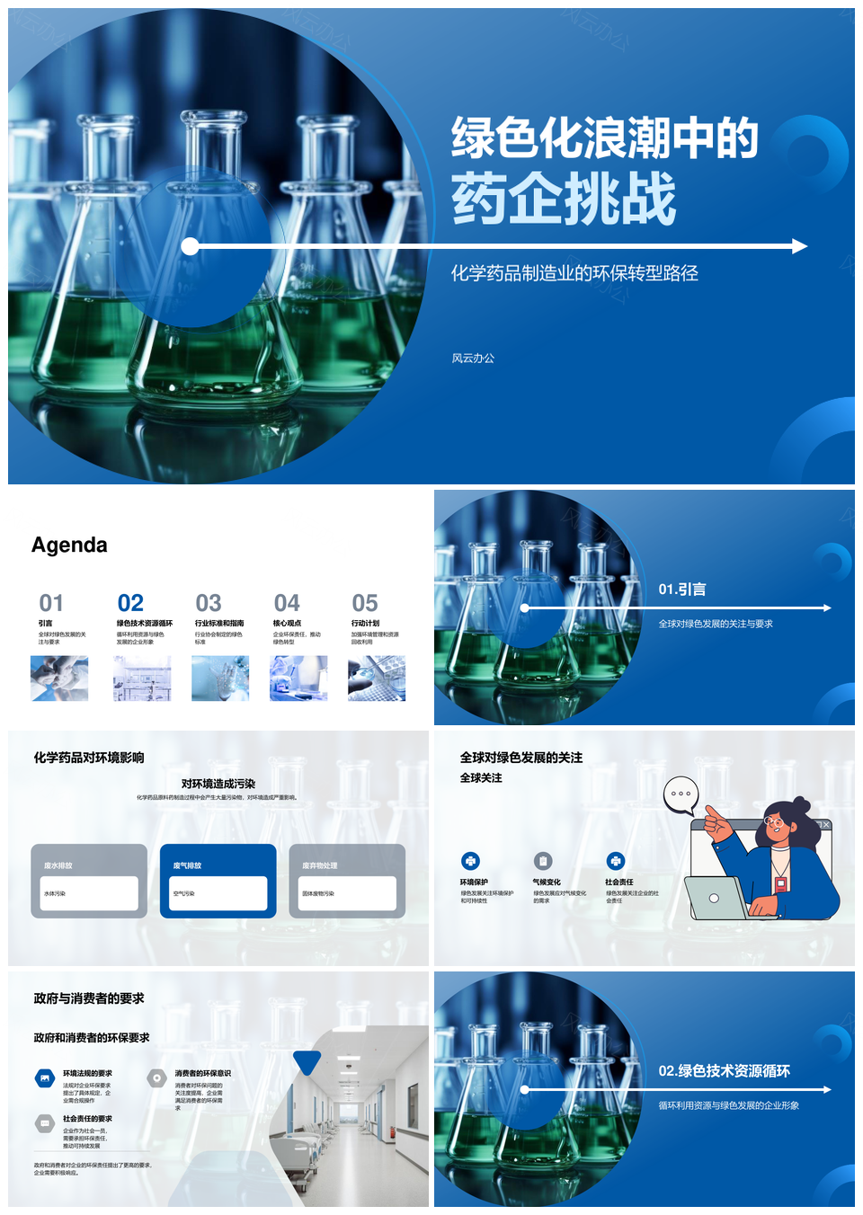 绿色药物环保产业中药企化学可持续发展挑战PPT模板