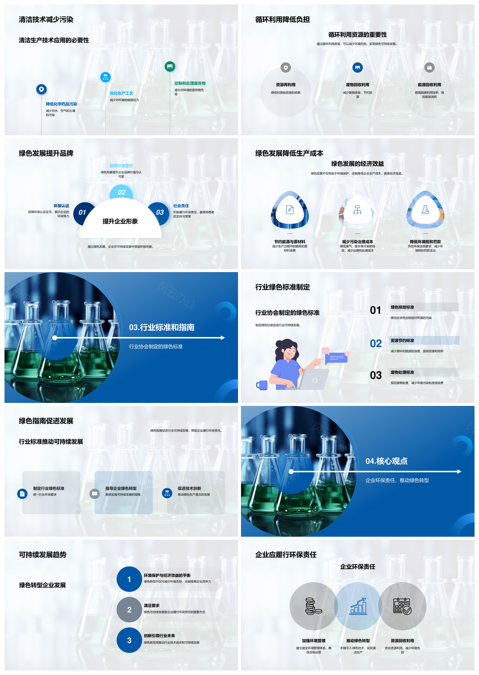 绿色药物环保产业中药企化学可持续发展挑战PPT模板