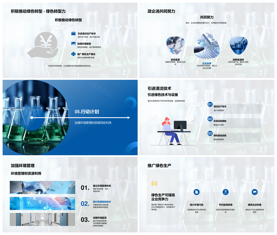 绿色药物环保产业中药企化学可持续发展挑战PPT模板