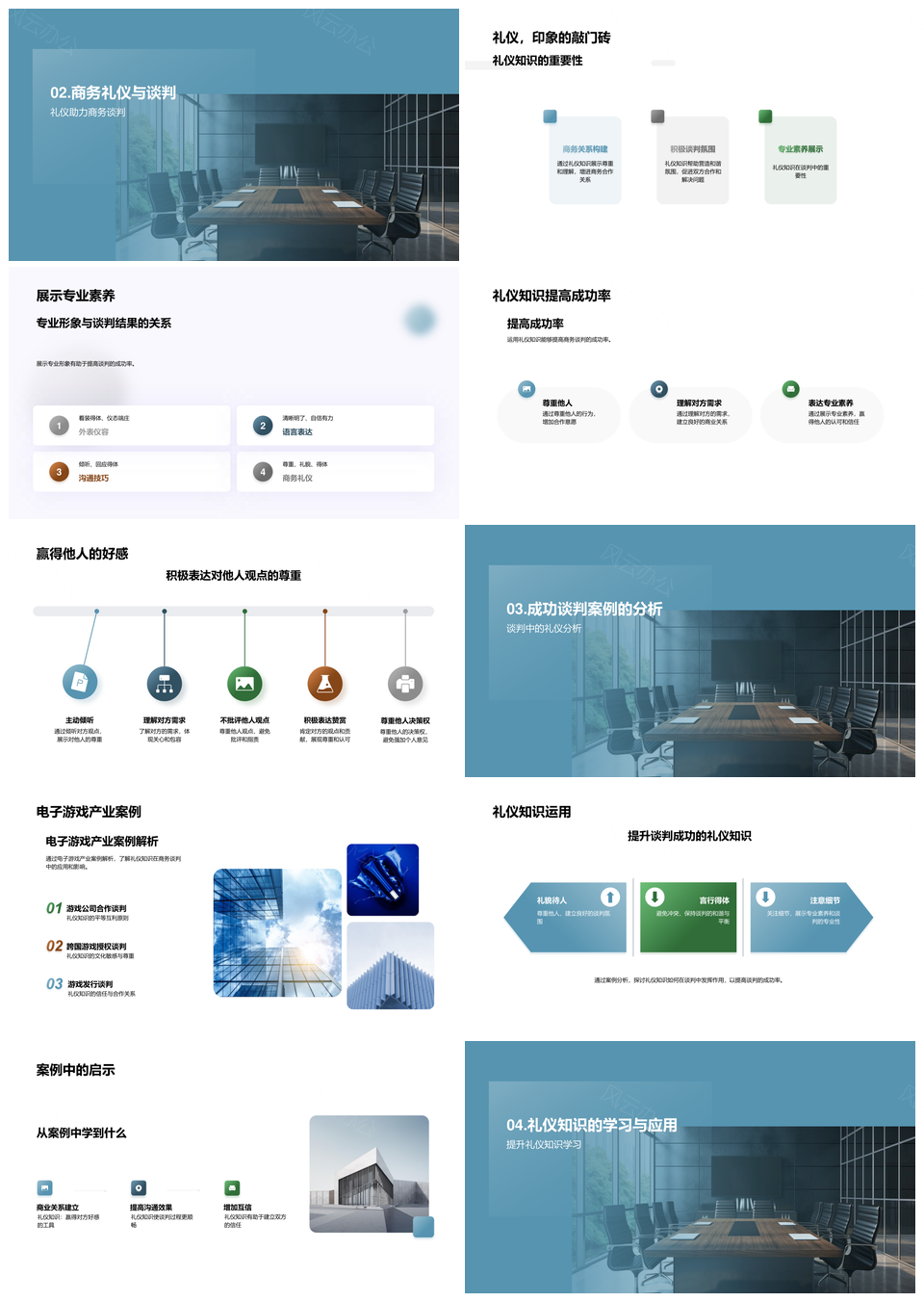 游戏商务团队谈判策略与专业礼仪素养PPT模板