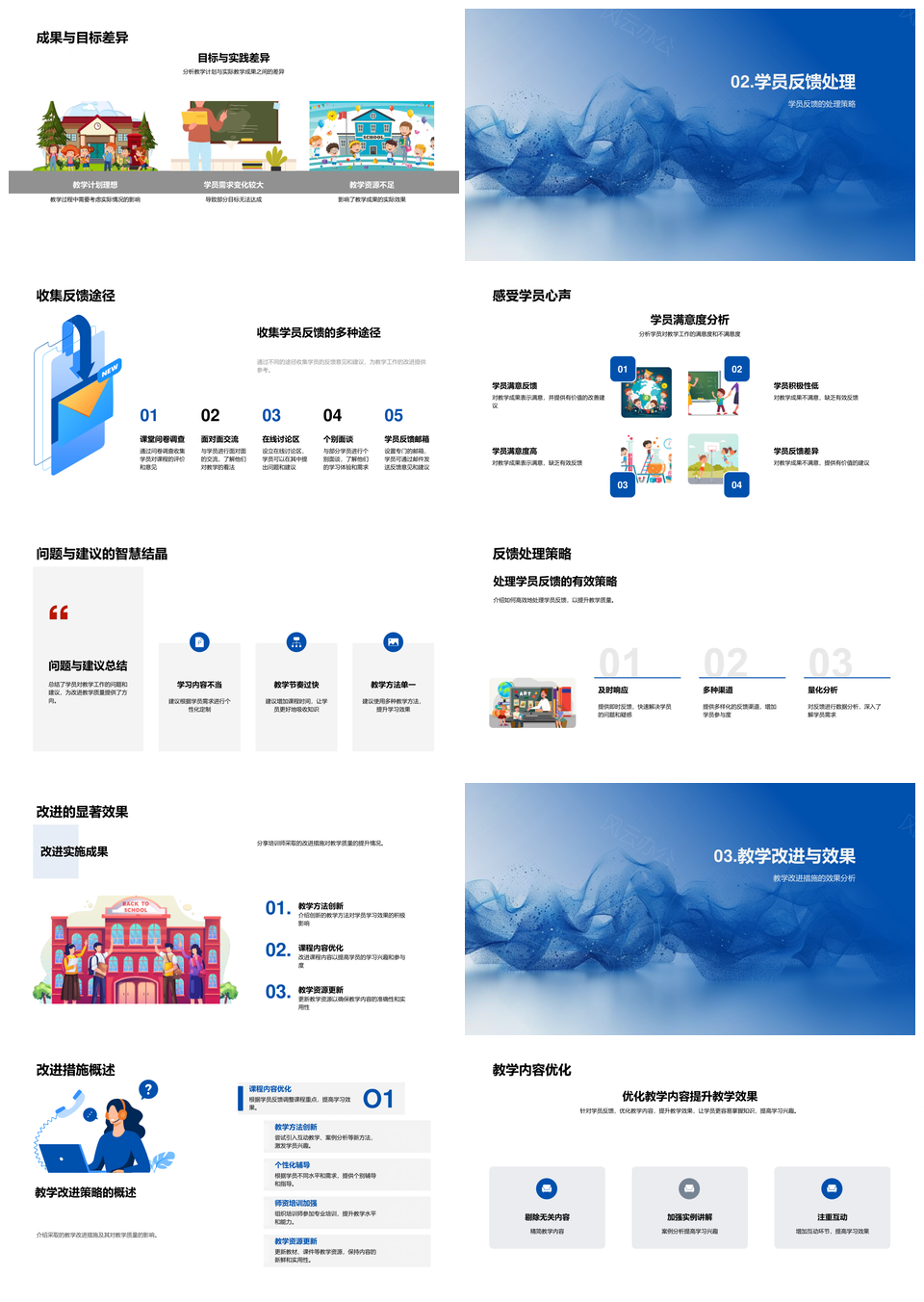年度教学成果总结反馈解析策略创新质量提升PPT模板