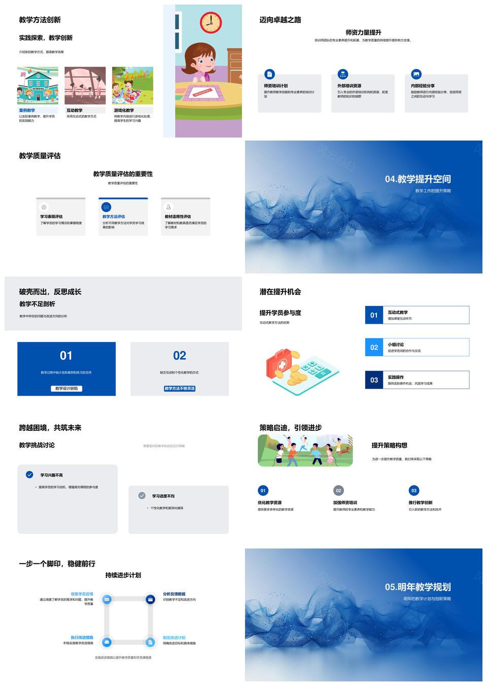年度教学成果总结反馈解析策略创新质量提升PPT模板