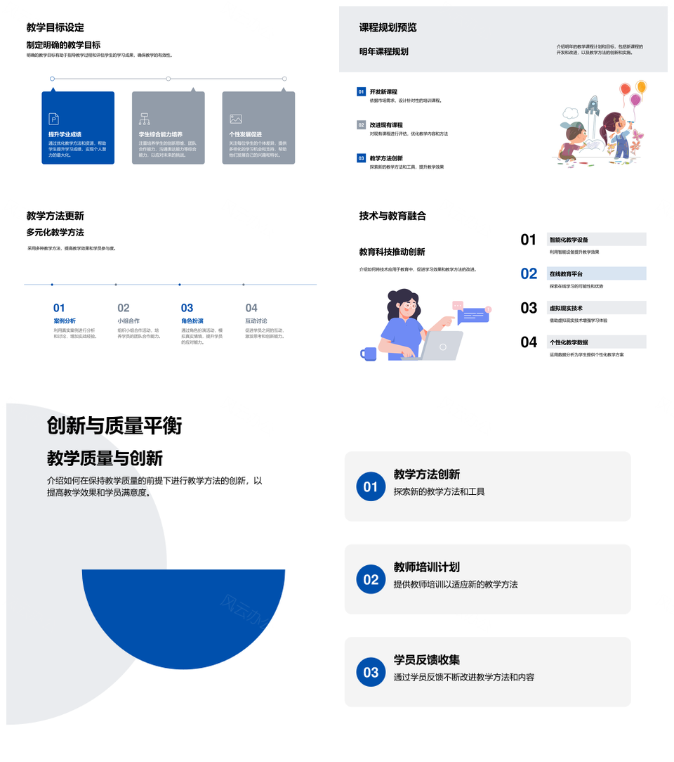 年度教学成果总结反馈解析策略创新质量提升PPT模板