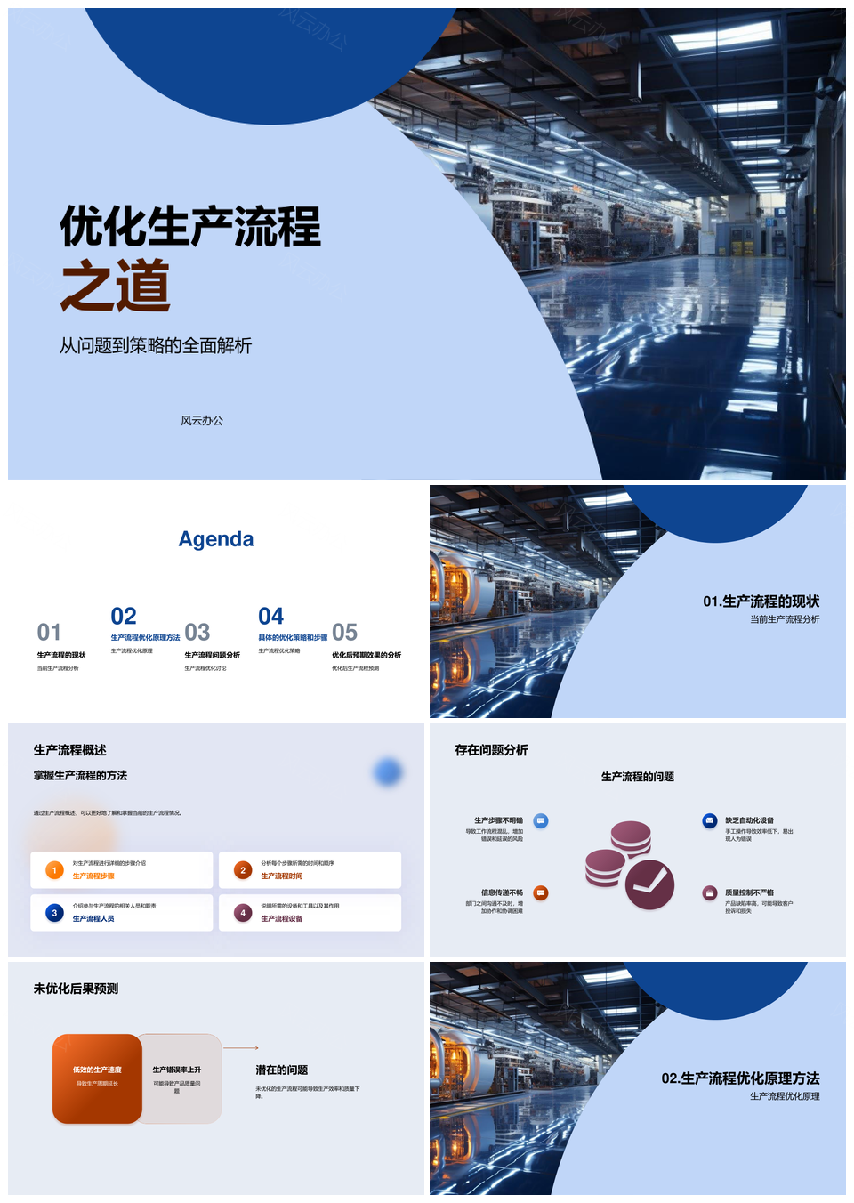 生产流程优化策略分析提升效率质量PPT模板