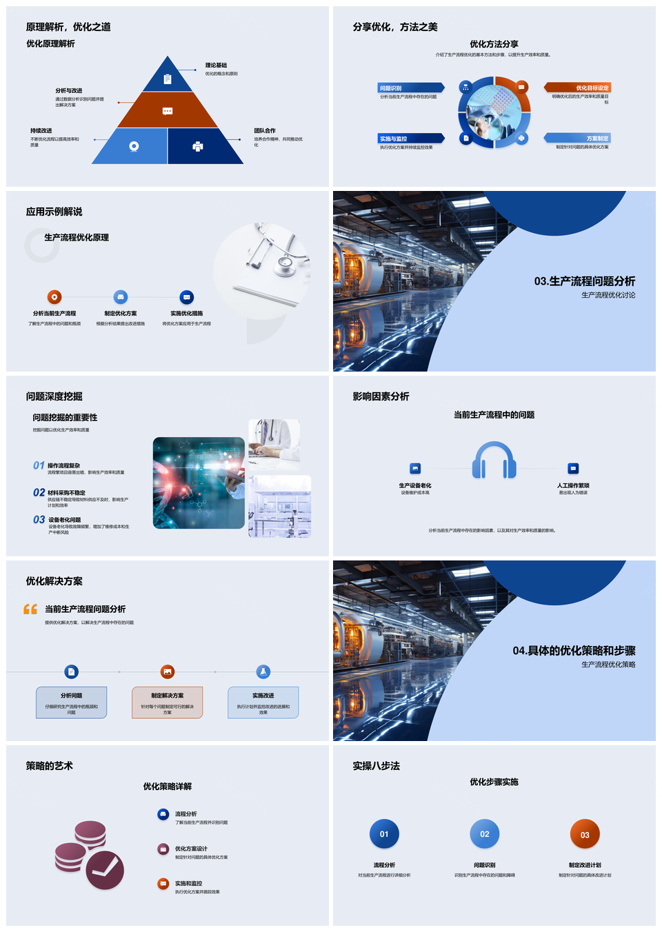 生产流程优化策略分析提升效率质量PPT模板