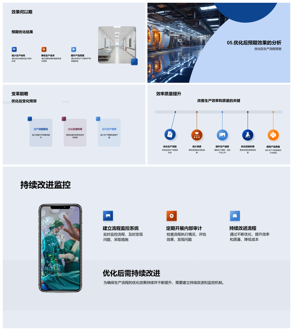 生产流程优化策略分析提升效率质量PPT模板