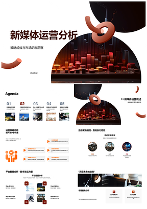 新媒体运营策略成效市场趋势用户数据竞对内容图表PPT模板