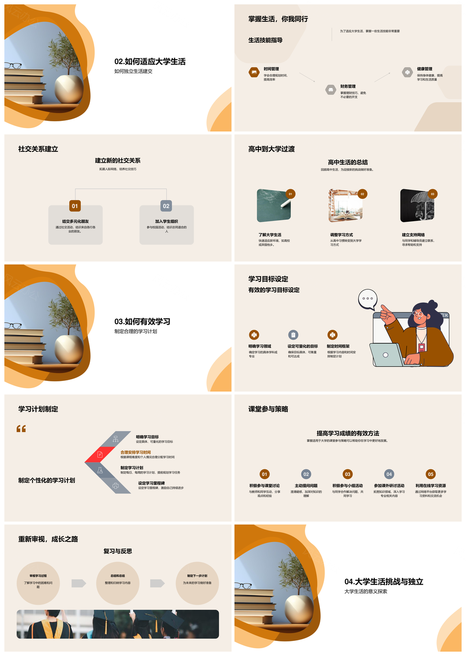 大学生活学习社交校园适应全攻略PPT模板